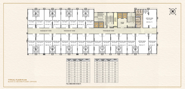 2 BHK Apartments